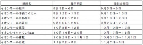 開催日程