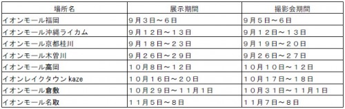 開催日程