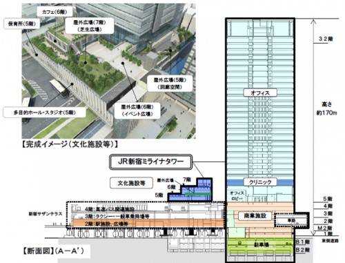 施設概要