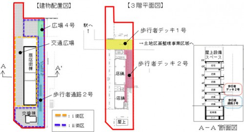 計画配置図