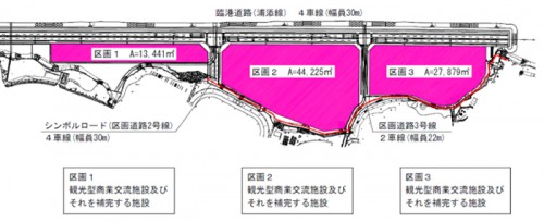 那覇港浦添ふ頭地区第一ステージ都市機能用地