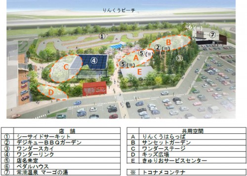 ワンダーフォレストきゅりお