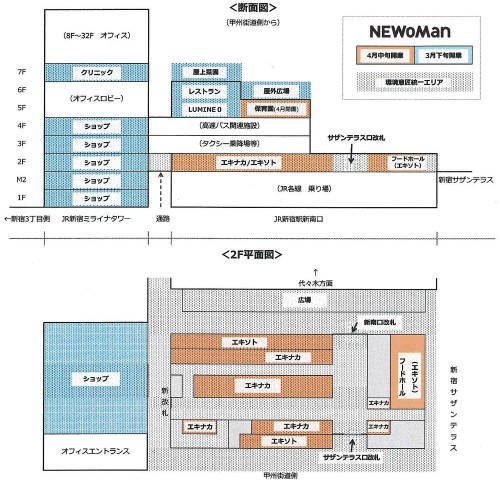 施設配置図