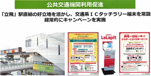 共交通機関の利用促進策