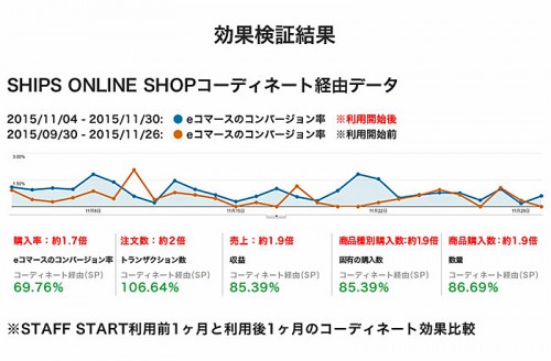 20151221ships2