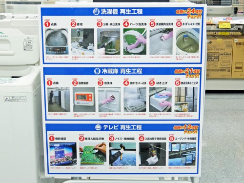 店内で自社工場での再生過程を紹