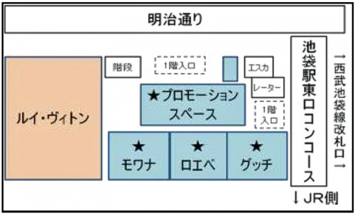 売場レイアウト