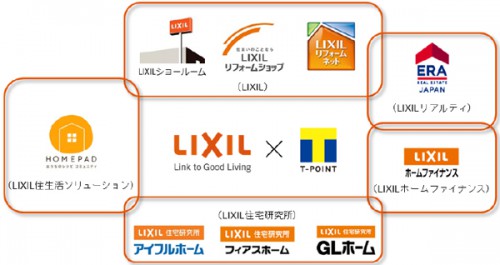 20160328lixil