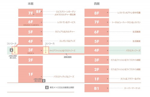 フロアマップ