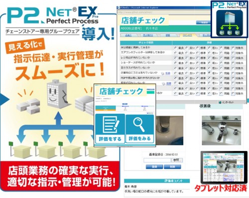 P2NetEX　本部店舗　情報共有ツール　店舗チェックイメージ