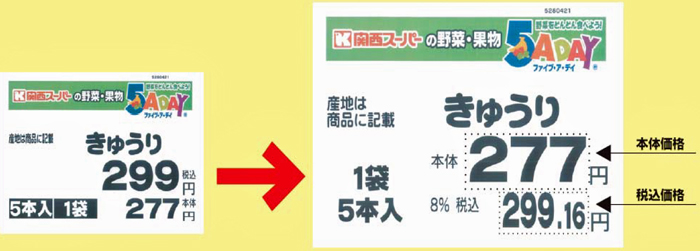 関西スーパー／商品価格表示を税込から本体価格（税抜）表示中心に（2016.05.02）｜流通ニュース