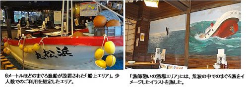 店内に漁船も展示