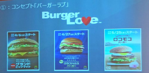 バーガーラブで投入した商品