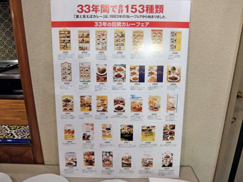 これまでのカレーフェアの商品