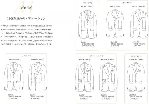 8モデルで100万通りのバリエーション