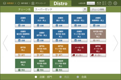 Distroの画面イメージ