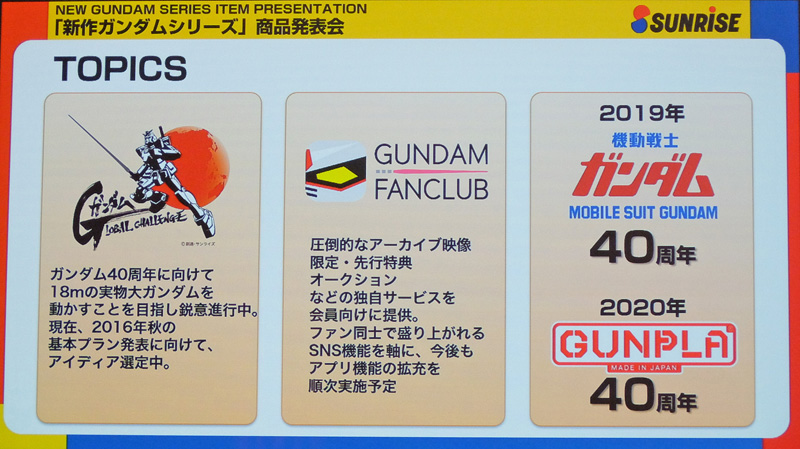 ガンダム 新作アニメ放映 ガンプラで過去最高売上目指す 流通ニュース