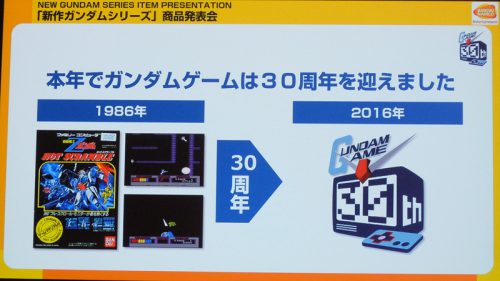 ガンダムゲームは30周年