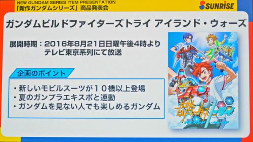 アニメの新キャラクターをガンプラに