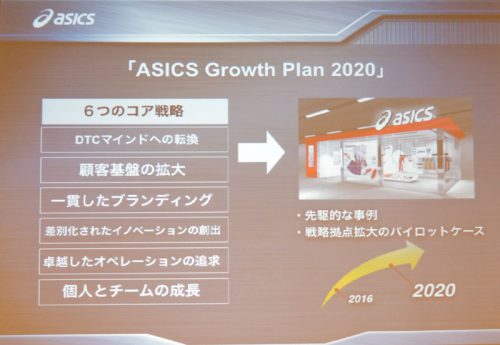 ASICS Growth Plan 2020