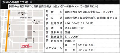 （仮称）心斎橋筋二丁目計画