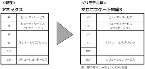 マロニエゲート銀座3