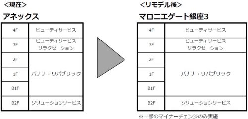 マロニエゲート銀座3