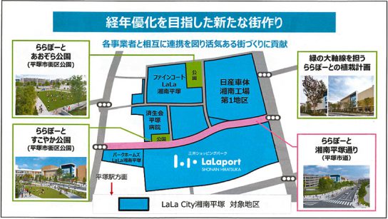 施設配置図