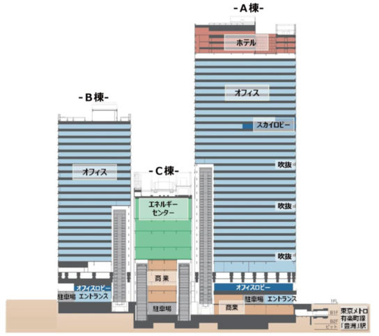 用途構成図