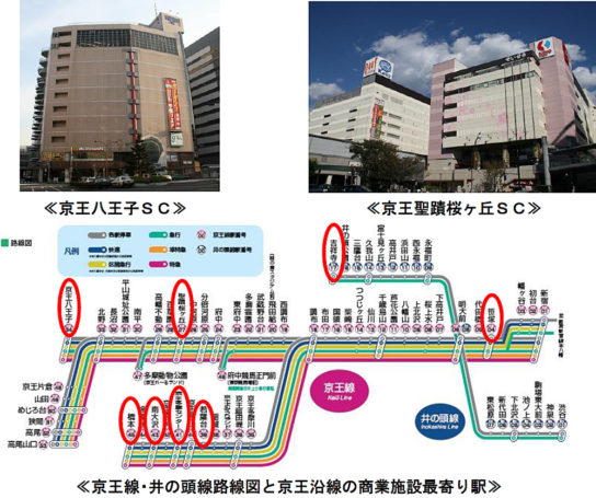 京王線沿線の商業施設