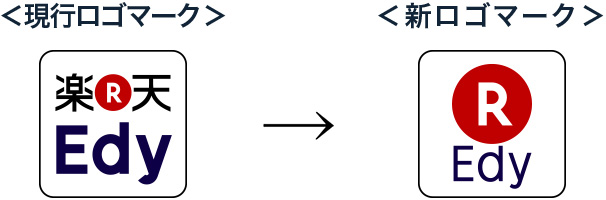 楽天Edy／サービス開始15周年でロゴ変更