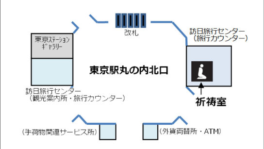 設置場所