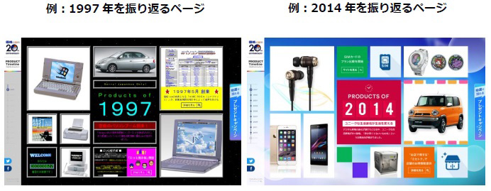 価格.com／開設20周年を記念した特設サイトをオープン