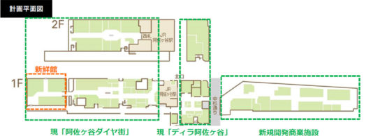 施設配置図