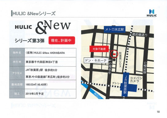 （仮称）HULIC＆New AKIHABARA