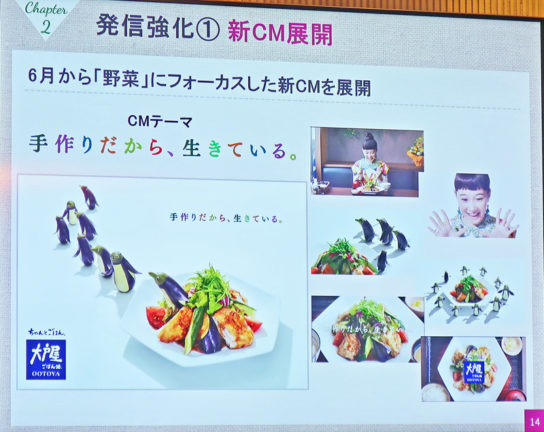 野菜にフォーカスしたCMを展開