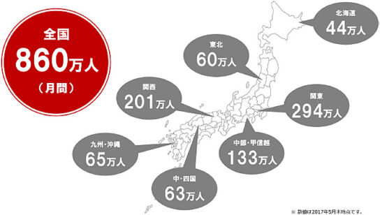 エリア別ユーザー分布