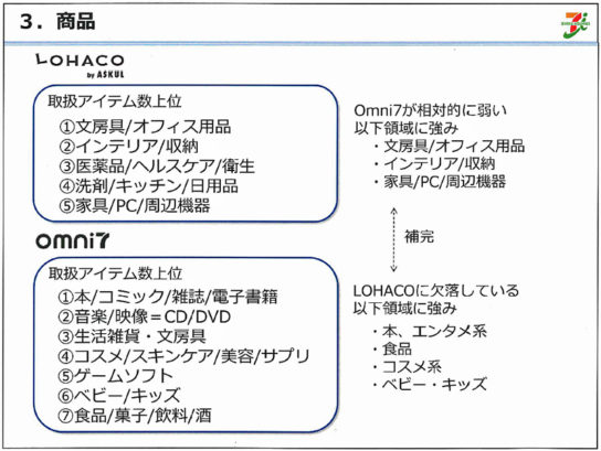 両社のECサイトを補完