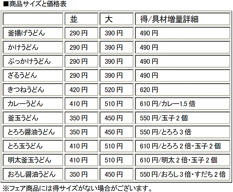 丸亀製麺／麺2倍、具材1.5倍以上の「得」サイズを開始