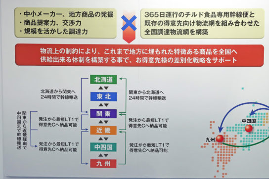 チルド幹線物流網の効果