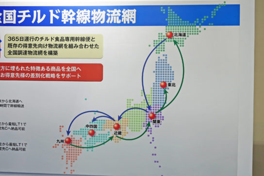 チルド幹線物流網の将来図