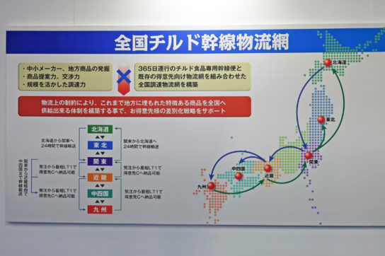 全国チルド幹線物流網の概要