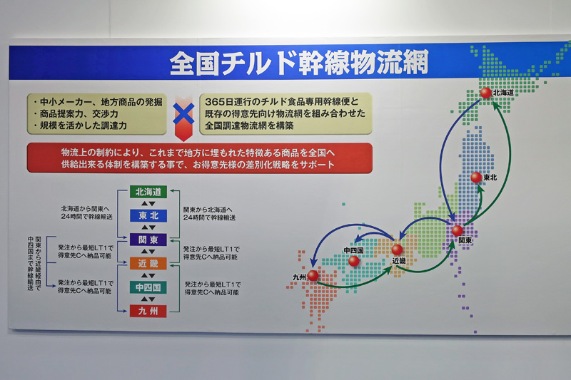 日本アクセス／全国チルド幹線物流網を構築、配送を12時間短縮