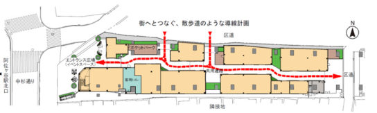 入口を4か所配置