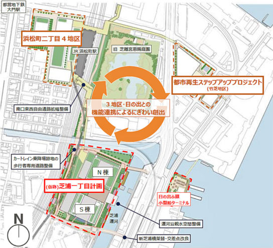 計画配置と周辺地区との連携イメージ