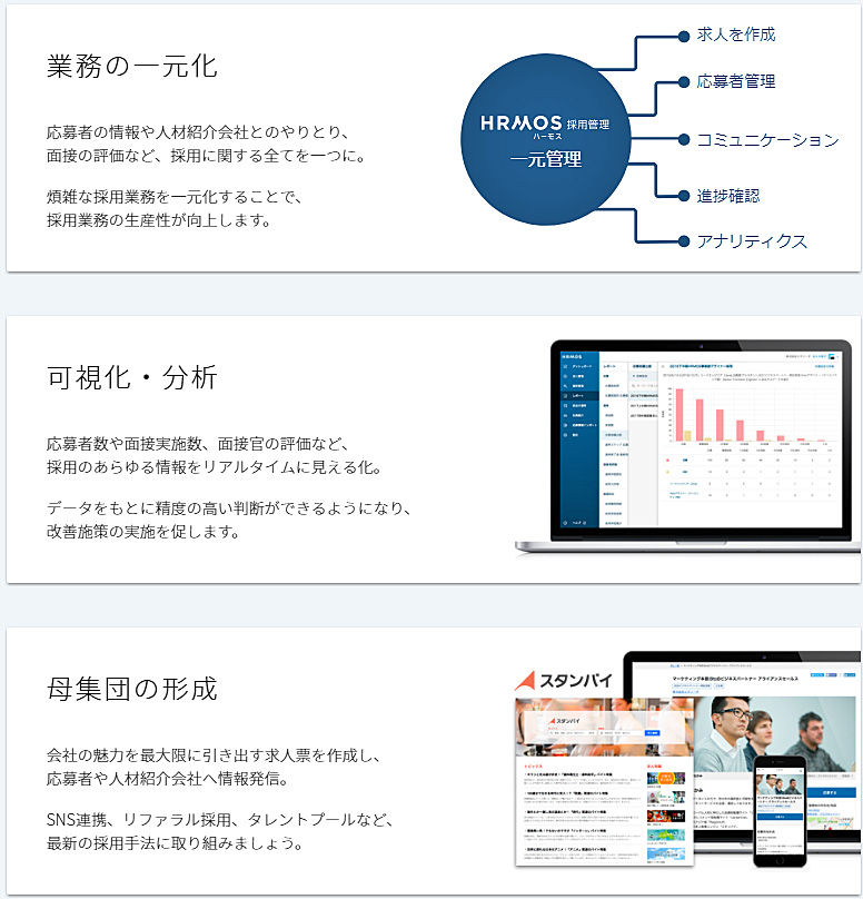 アダストリア／本部スタッフ採用業務を一元管理するシステム導入