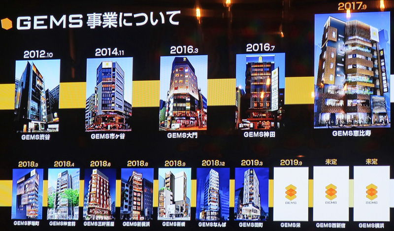 野村不動産／都市型商業施設「GEMS」、2020年度までに15棟体制に