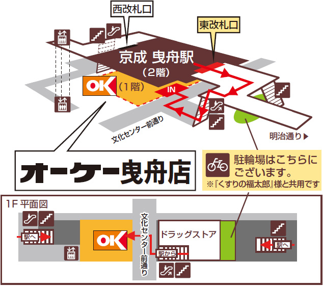 オーケー／京成曳舟駅高架下に出店