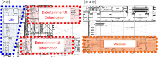 商業スペースの配置図