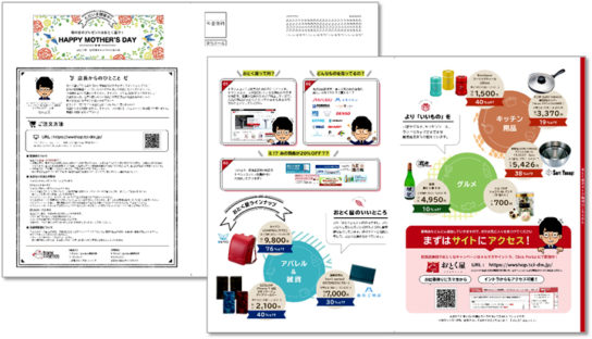 レコレタの印刷物イメージ